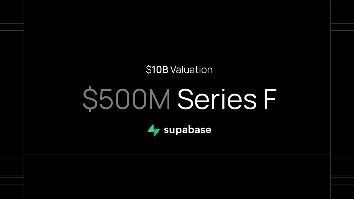 Supabase raises $500 million at $10.5 billion as AI coding tools drive database growth