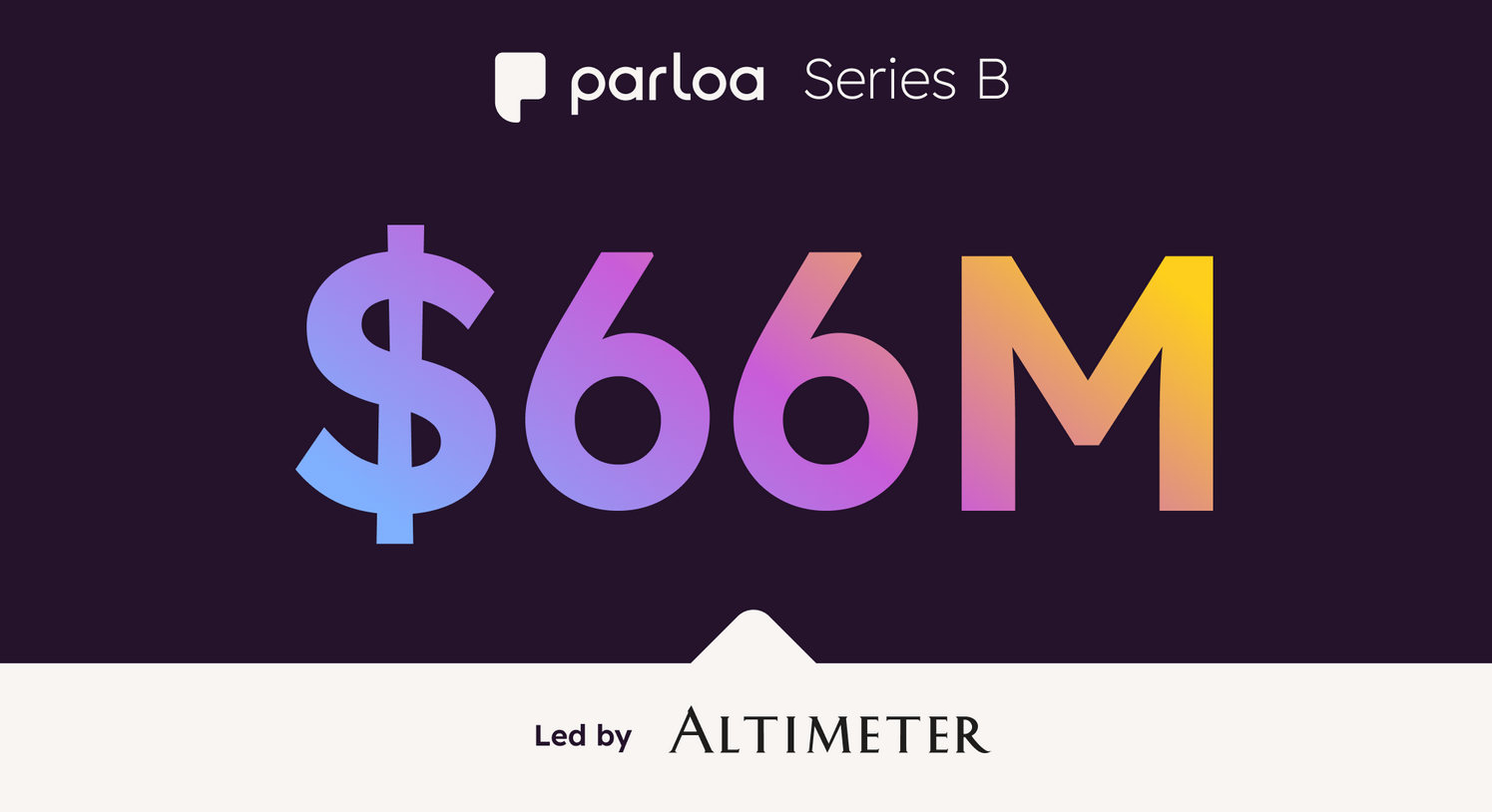 Parloa raised $66M for product development and market expansion