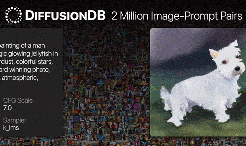 DiffusionDB: A Large-scale Prompt Gallery Dataset for Text-to-Image Generative Models