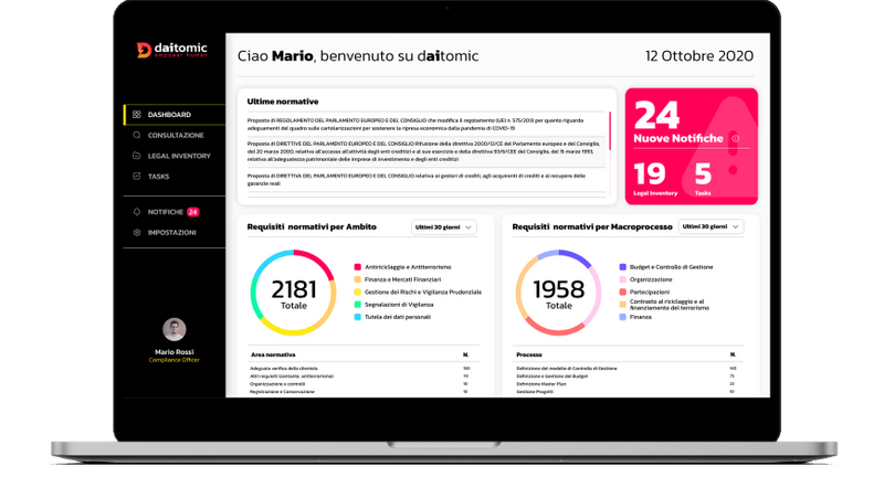 Aptus.AI closes successful pre-Series A funding round with 3M EUR