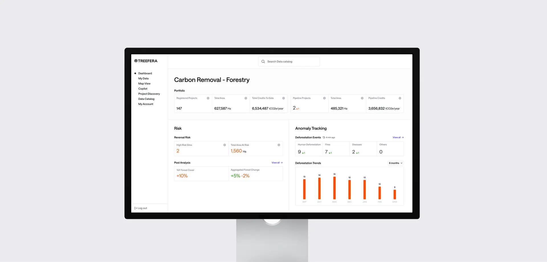 Treefera secured $12M to bring transparency and accountability to nature data