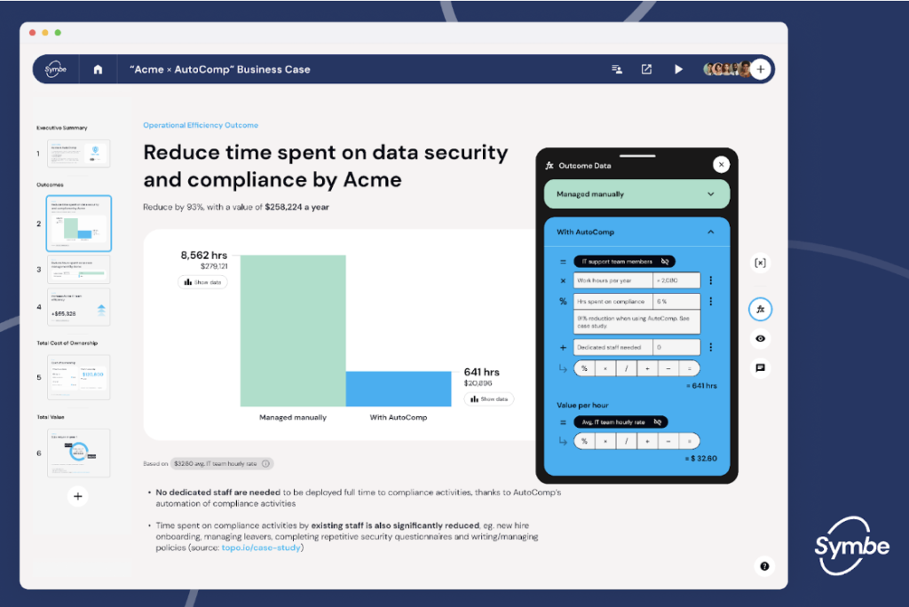 Symbe has closed a £1.2M pre-seed round to optimize the creation of business cases