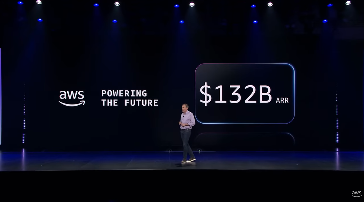 AWS re:Invent 2025: Next-gen AI infrastructure and improved AI agents take center stage