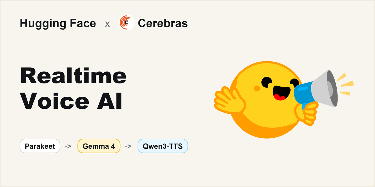 Hugging Face x Cerebras graphic showing the Realtime Voice AI pipeline: Parakeet, Gemma 4, Qwen3-TTS