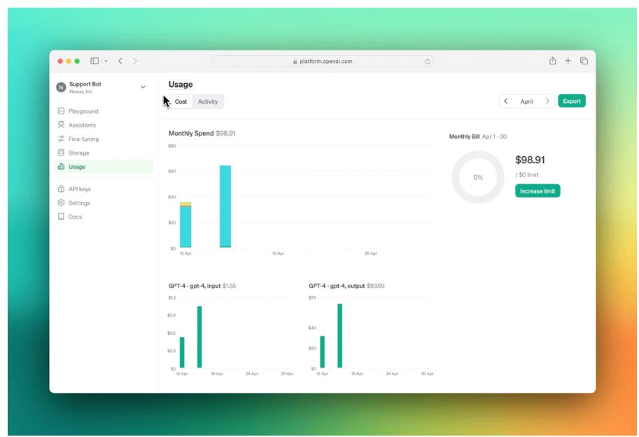 OpenAI introduced enterprise-grade features, updates, and cost-management tools
