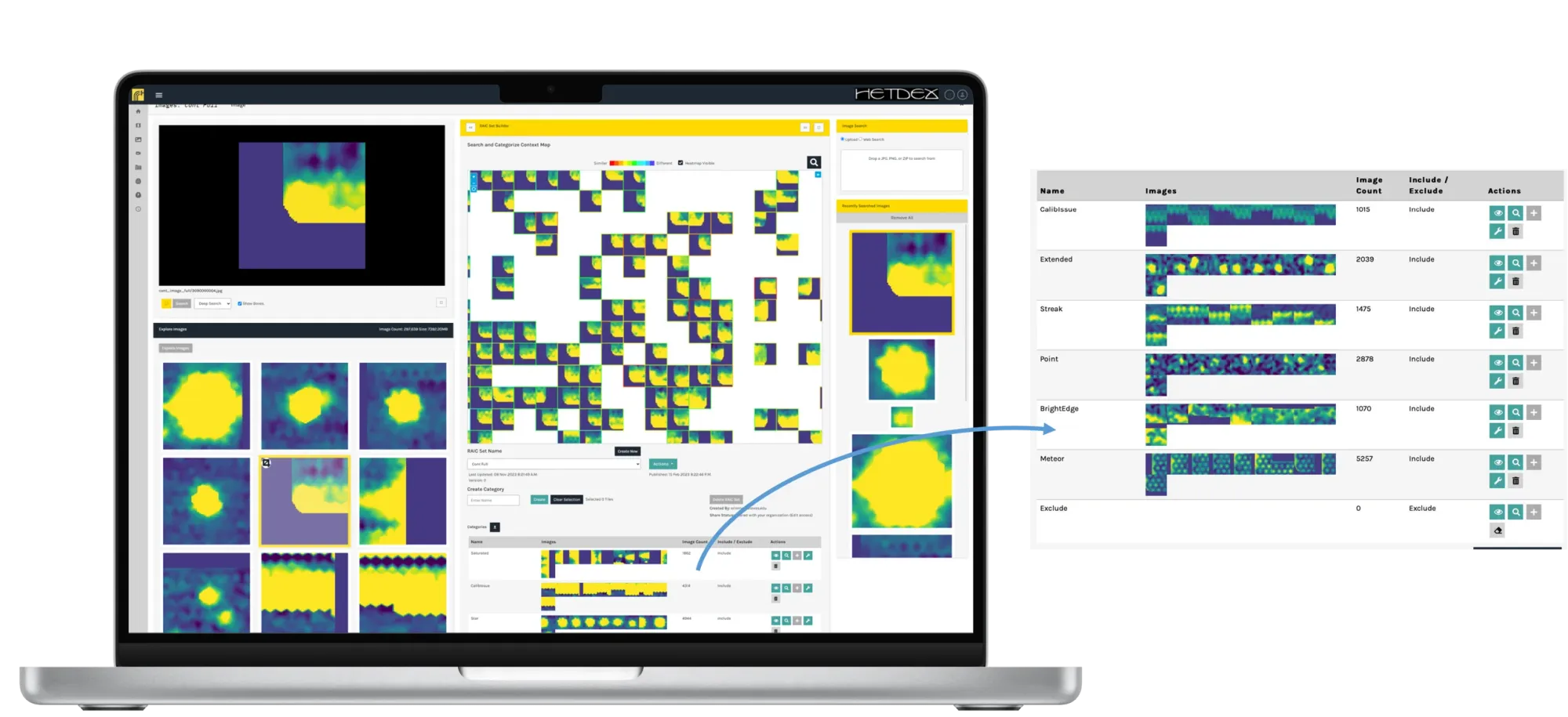 Synthetaic raised $15M to commercialize its rapid automatic image categorization (RAIC) platform