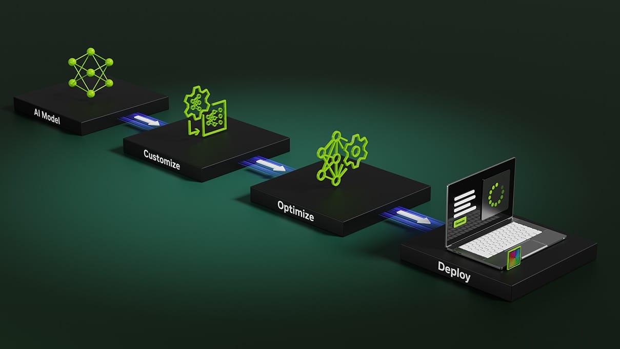NVIDIA at Computex 2024: RTX AI Toolkit developer preview