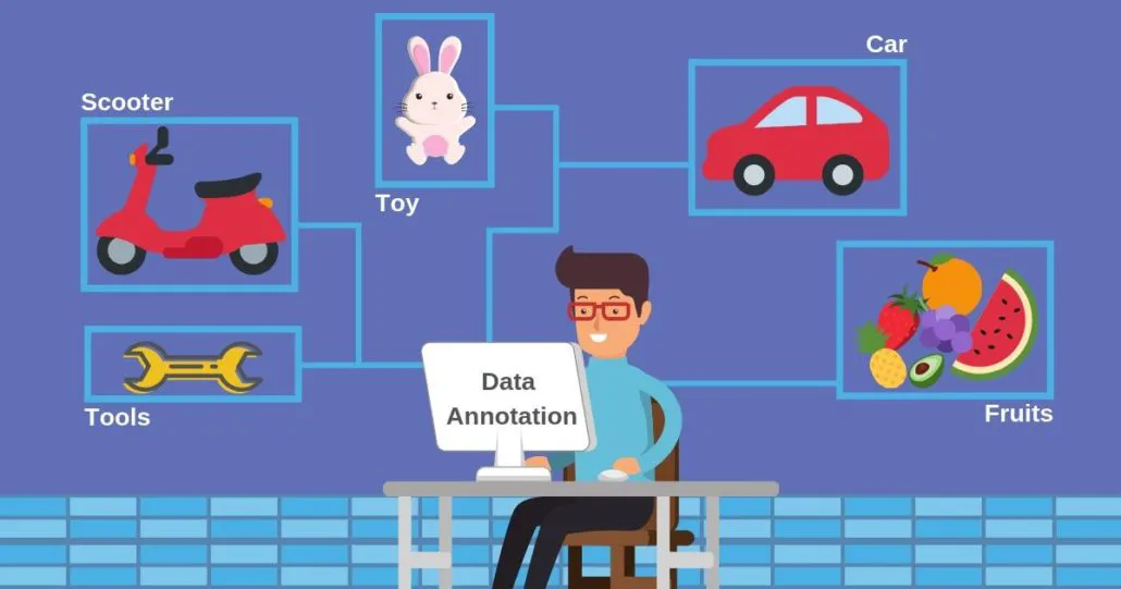 Data Annotation and Labeling Market to reach $3.6 billion by 2027, reports MarketsandMarkets