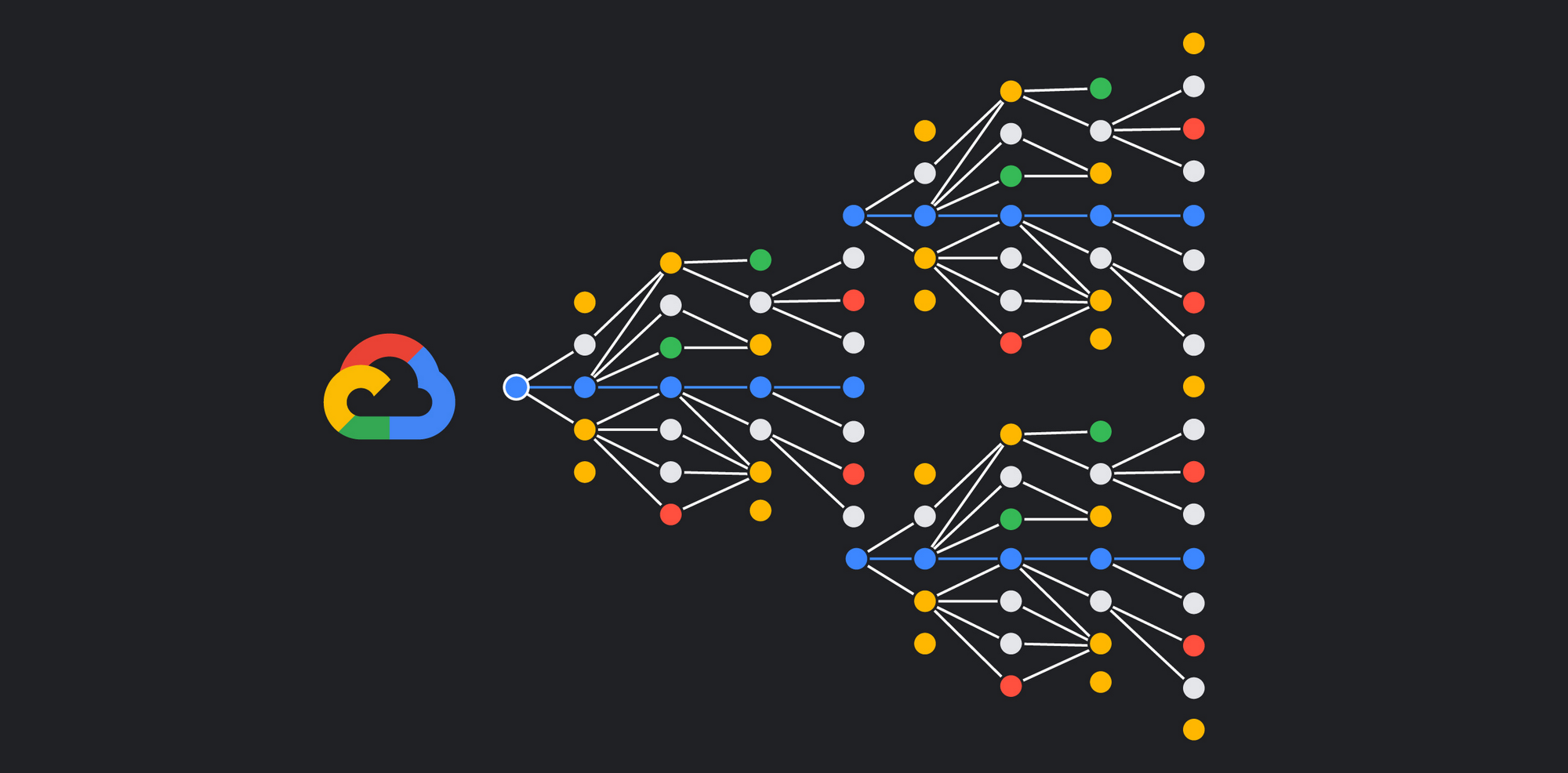 Google Launches AI Coding Tools