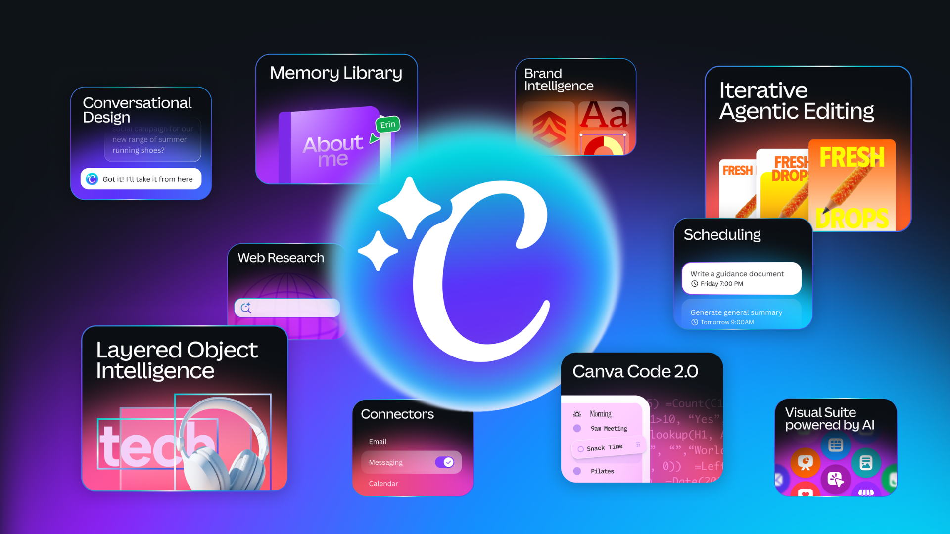 Canva launches AI 2.0 with agentic design capabilities
