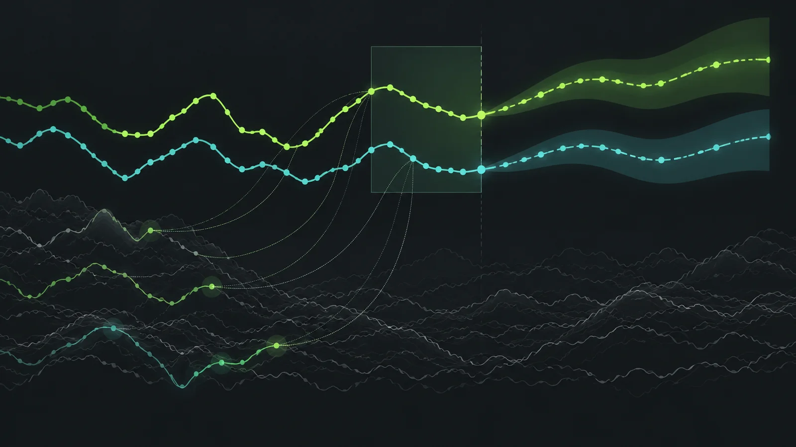 Conceptual time-series visualization with bright forecast paths above a field of subdued historical signal traces connected by retrieval lines.
