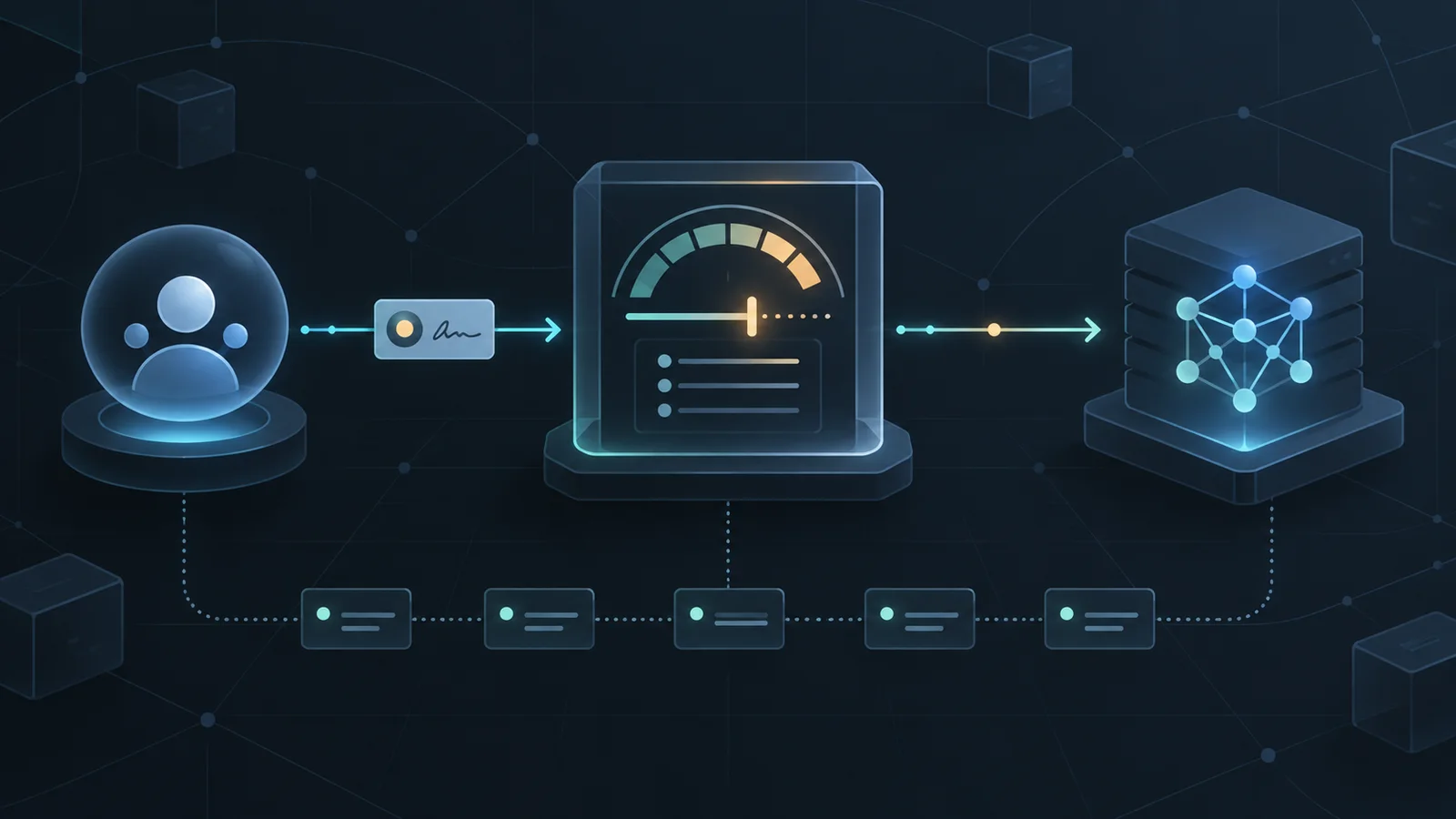 Editorial illustration of an AI agent request moving through a bounded payment-control gateway to a model-inference service, with a ledger trail below.