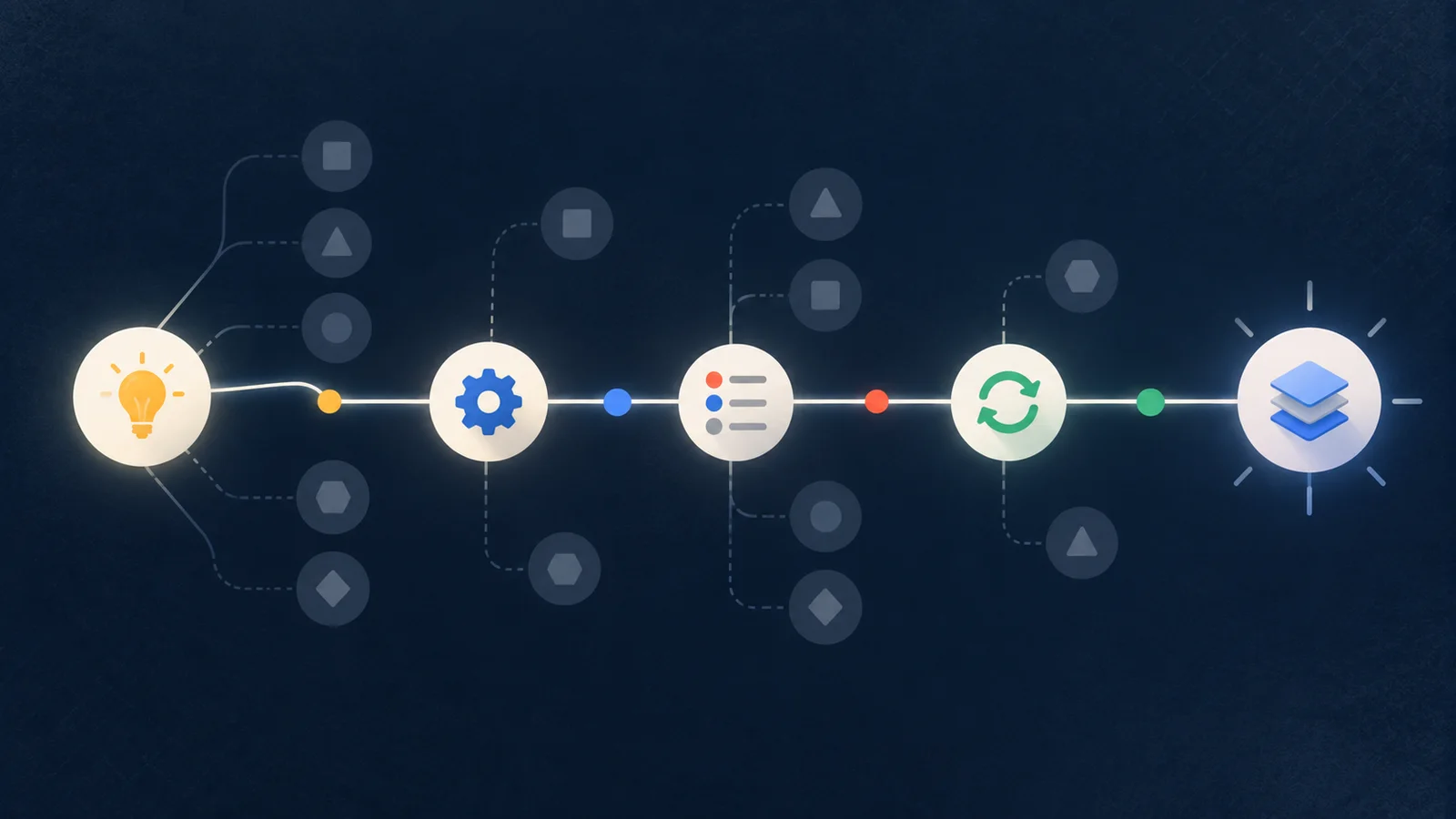 Google Research introduces ToolGrad for answer-first tool-use data generation
